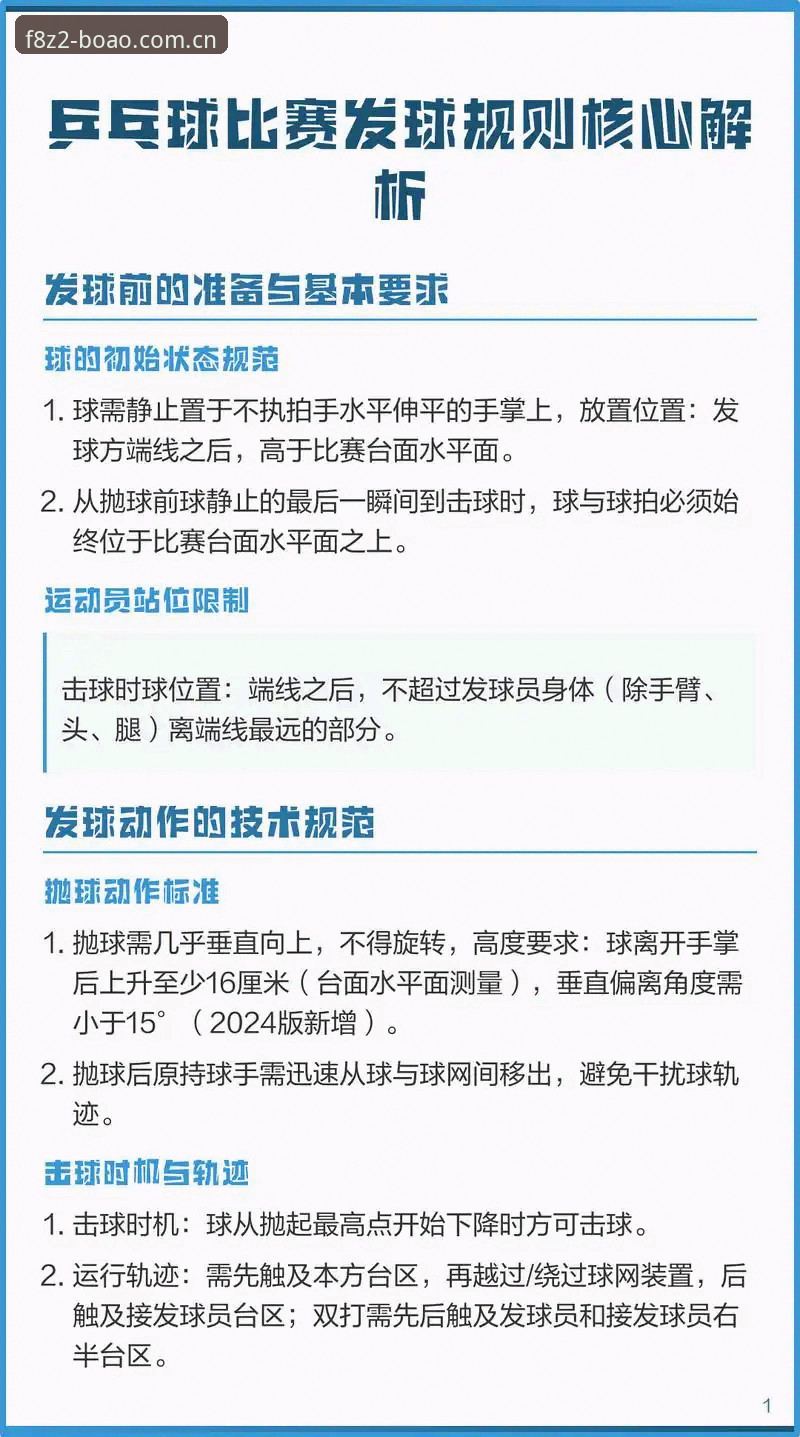 2026博奥体育资讯 掌握2026博奥体育资讯的实用指南:从入门到精通的关键技巧